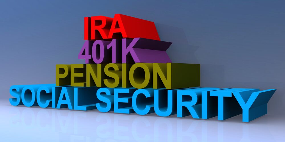 IRA, 401(k), and Social Security signposts